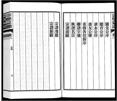 [曾]宗圣家谱《曾氏》 (安徽) 家圣家谱_三.pdf