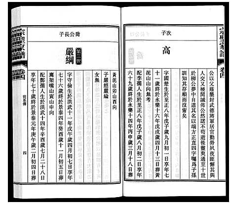 [曾]宗圣家谱《曾氏》 (安徽) 家圣家谱_四.pdf