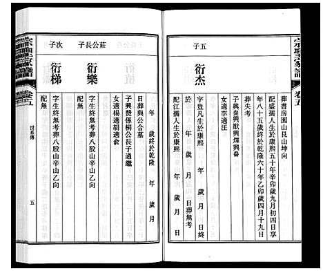 [曾]宗圣家谱《曾氏》 (安徽) 家圣家谱_五.pdf