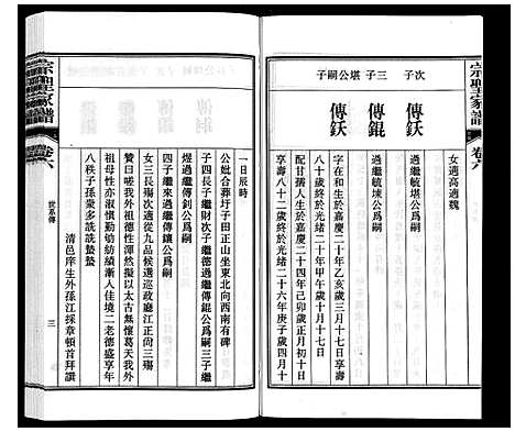 [曾]宗圣家谱《曾氏》 (安徽) 家圣家谱_六.pdf