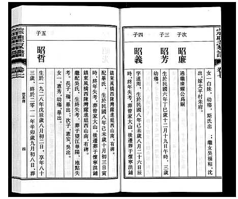 [曾]宗圣家谱《曾氏》 (安徽) 家圣家谱_七.pdf