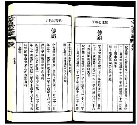 [曾]曾氏_宗圣家谱 (安徽) 曾氏家圣家谱_六.pdf