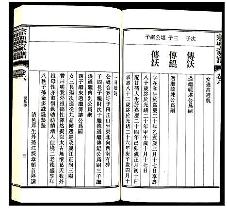 [曾]曾氏_宗圣家谱 (安徽) 曾氏家圣家谱_六.pdf