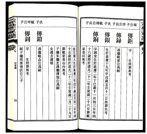 [曾]曾氏_宗圣家谱 (安徽) 曾氏家圣家谱_六.pdf