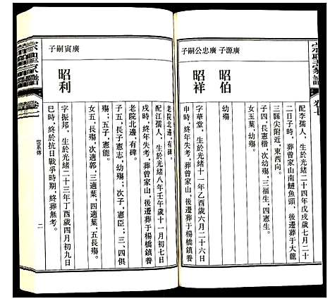 [曾]曾氏_宗圣家谱 (安徽) 曾氏家圣家谱_七.pdf