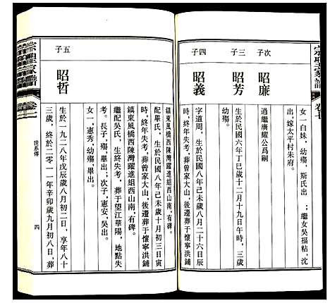 [曾]曾氏_宗圣家谱 (安徽) 曾氏家圣家谱_七.pdf