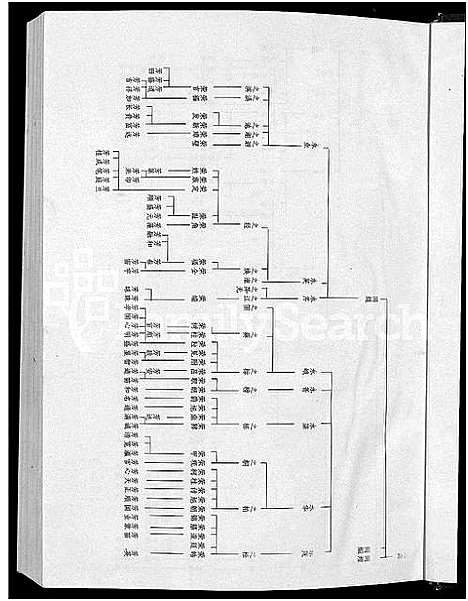 [查]查氏族谱_9卷 (安徽) 查氏家谱_五.pdf