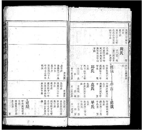 [查]查氏族谱_12卷首1卷 (安徽) 查氏家谱_四.pdf