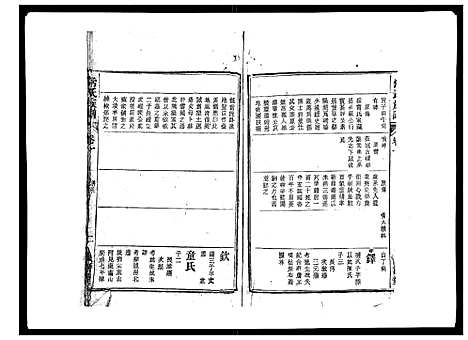 [常]常氏族谱_9卷首1卷 (安徽) 常氏家谱_二.pdf