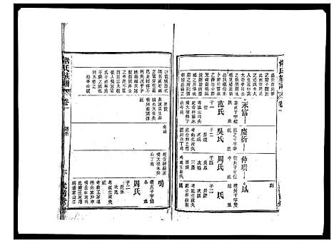 [常]常氏族谱_9卷首1卷 (安徽) 常氏家谱_二.pdf