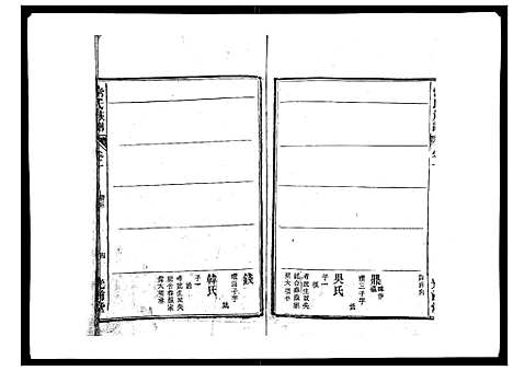 [常]常氏族谱_9卷首1卷 (安徽) 常氏家谱_二.pdf