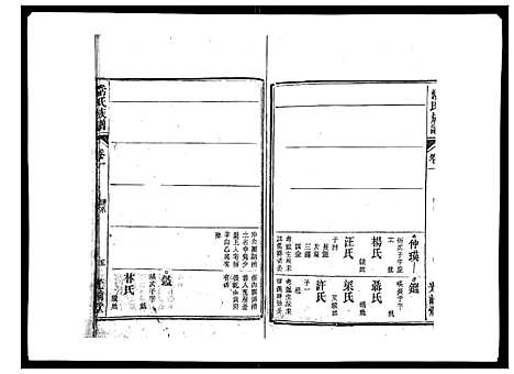 [常]常氏族谱_9卷首1卷 (安徽) 常氏家谱_二.pdf