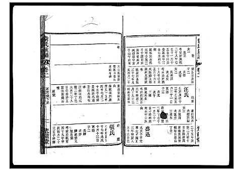 [常]常氏族谱_9卷首1卷 (安徽) 常氏家谱_三.pdf