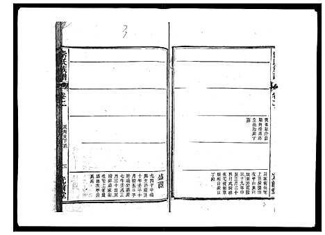 [常]常氏族谱_9卷首1卷 (安徽) 常氏家谱_三.pdf