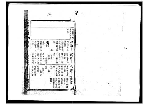 [常]常氏族谱_9卷首1卷 (安徽) 常氏家谱_四.pdf