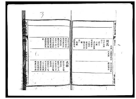 [常]常氏族谱_9卷首1卷 (安徽) 常氏家谱_四.pdf