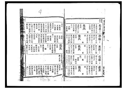 [常]常氏族谱_9卷首1卷 (安徽) 常氏家谱_四.pdf