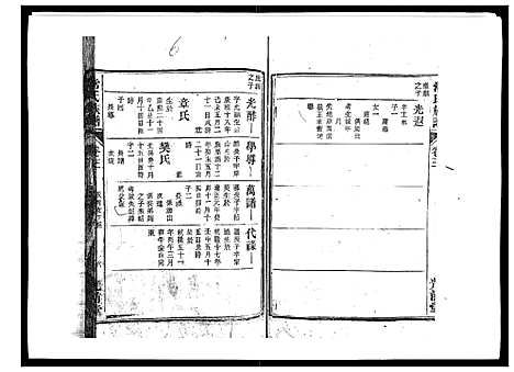 [常]常氏族谱_9卷首1卷 (安徽) 常氏家谱_四.pdf