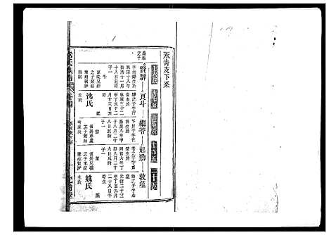 [常]常氏族谱_9卷首1卷 (安徽) 常氏家谱_五.pdf