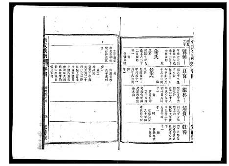 [常]常氏族谱_9卷首1卷 (安徽) 常氏家谱_五.pdf