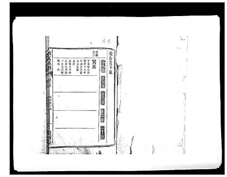 [常]常氏族谱_9卷首1卷 (安徽) 常氏家谱_六.pdf