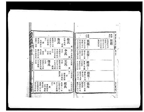 [常]常氏族谱_9卷首1卷 (安徽) 常氏家谱_六.pdf