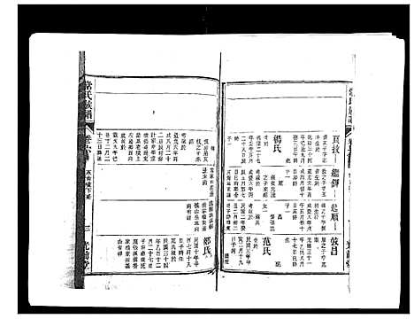 [常]常氏族谱_9卷首1卷 (安徽) 常氏家谱_七.pdf