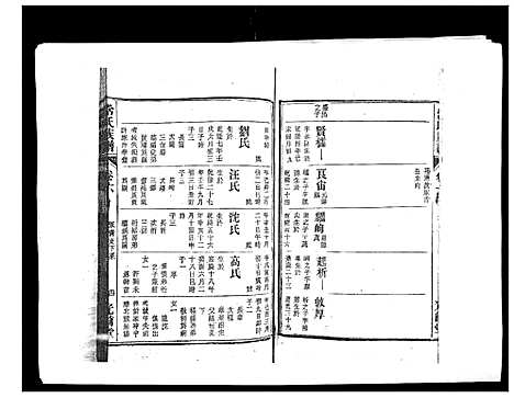 [常]常氏族谱_9卷首1卷 (安徽) 常氏家谱_七.pdf