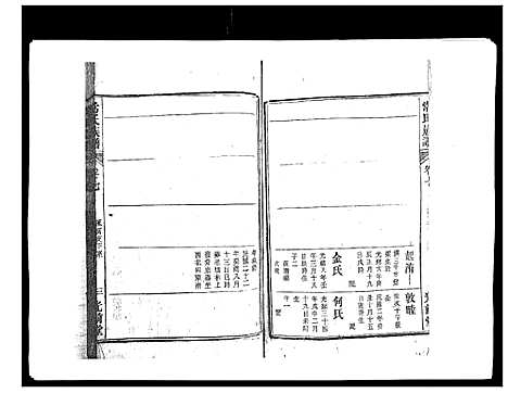 [常]常氏族谱_9卷首1卷 (安徽) 常氏家谱_八.pdf