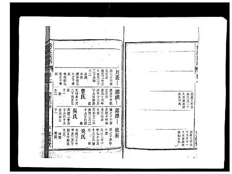 [常]常氏族谱_9卷首1卷 (安徽) 常氏家谱_八.pdf