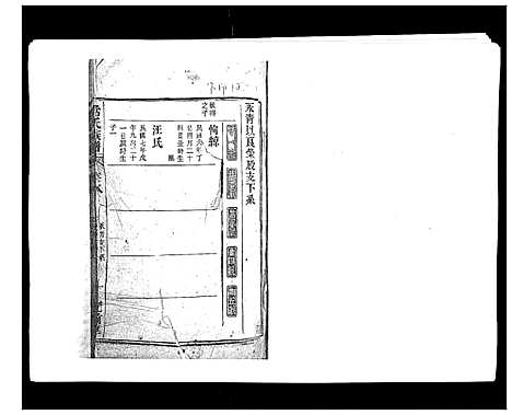 [常]常氏族谱_9卷首1卷 (安徽) 常氏家谱_九.pdf