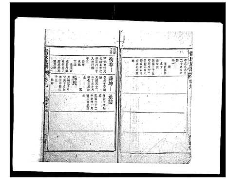 [常]常氏族谱_9卷首1卷 (安徽) 常氏家谱_十.pdf