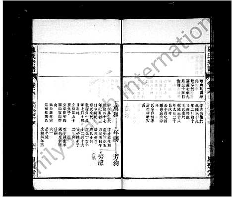 [陈]白云陈氏宗谱_21卷首末各1卷-陈氏宗谱_白云陈氏五修宗谱 (安徽) 白云陈氏家谱_二.pdf