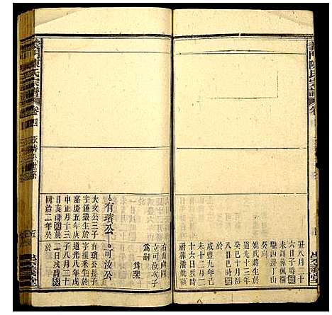 [陈]义门陈氏宗谱 (安徽) 义门陈氏家谱_四.pdf