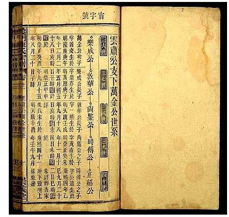 [陈]义门陈氏宗谱 (安徽) 义门陈氏家谱_十二.pdf