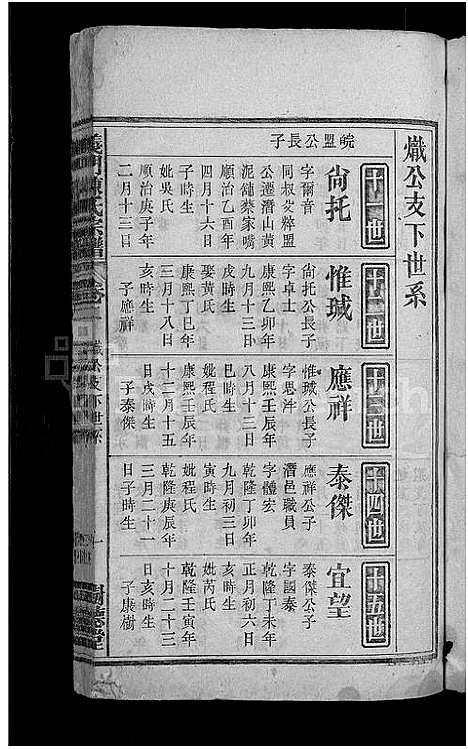 [陈]义门陈氏宗谱_18卷首2卷-陈氏宗谱_义门陈氏宗谱 (安徽) 义门陈氏家谱_四.pdf