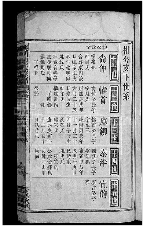 [陈]义门陈氏宗谱_18卷首2卷-陈氏宗谱_义门陈氏宗谱 (安徽) 义门陈氏家谱_五.pdf