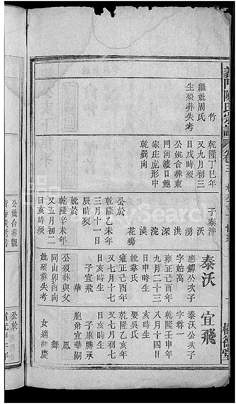 [陈]义门陈氏宗谱_18卷首2卷-陈氏宗谱_义门陈氏宗谱 (安徽) 义门陈氏家谱_五.pdf