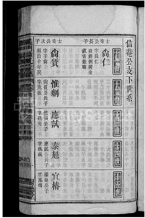 [陈]义门陈氏宗谱_18卷首2卷-陈氏宗谱_义门陈氏宗谱 (安徽) 义门陈氏家谱_六.pdf