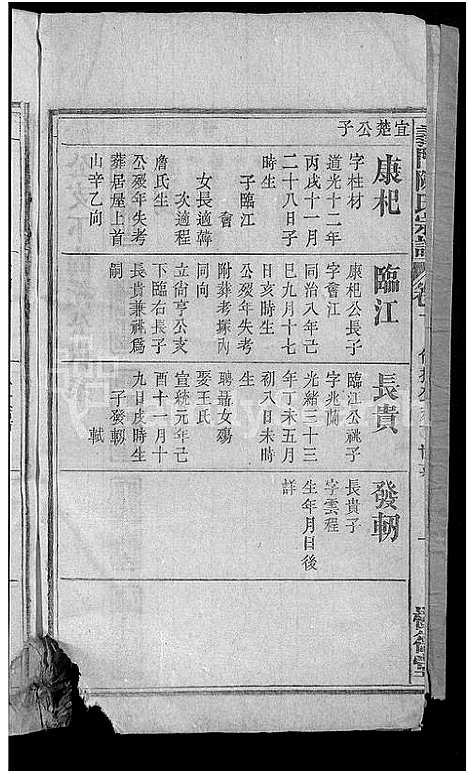 [陈]义门陈氏宗谱_18卷首2卷-陈氏宗谱_义门陈氏宗谱 (安徽) 义门陈氏家谱_十二.pdf