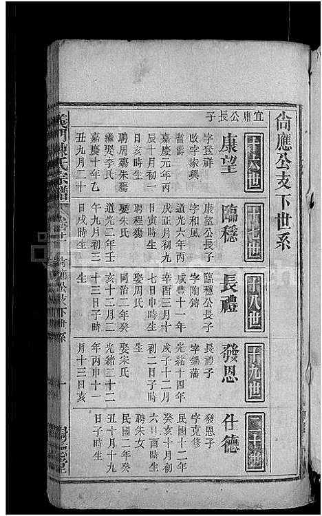 [陈]义门陈氏宗谱_18卷首2卷-陈氏宗谱_义门陈氏宗谱 (安徽) 义门陈氏家谱_十三.pdf