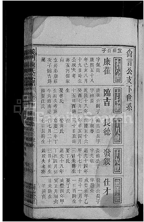 [陈]义门陈氏宗谱_18卷首2卷-陈氏宗谱_义门陈氏宗谱 (安徽) 义门陈氏家谱_十八.pdf