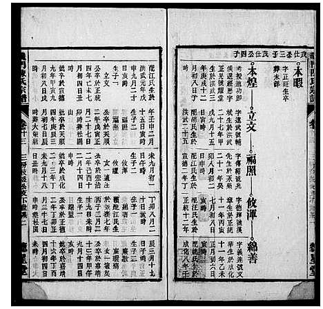 [陈]义门陈氏宗谱_18卷 (安徽) 义门陈氏家谱_二.pdf