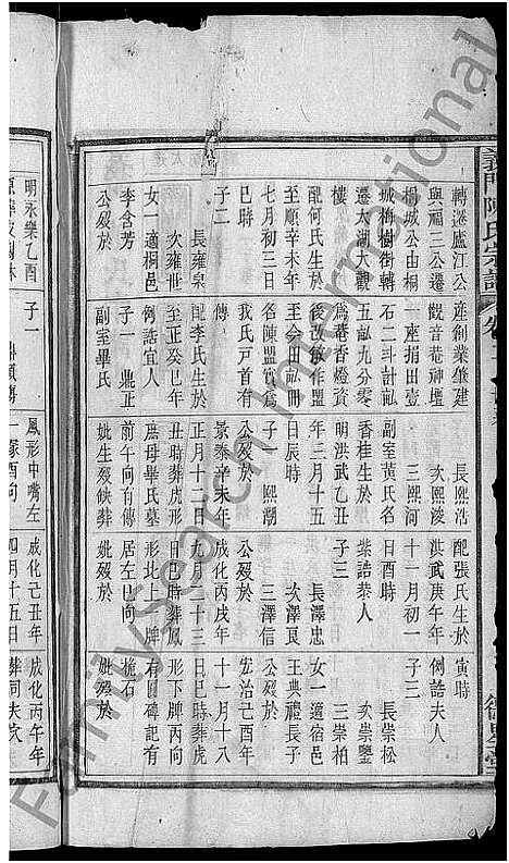 [陈]义门陈氏宗谱_9卷首1卷-陈氏宗谱 (安徽) 义门陈氏家谱_三.pdf