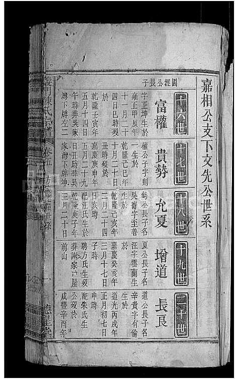 [陈]义门陈氏宗谱_9卷首1卷-陈氏宗谱 (安徽) 义门陈氏家谱_五.pdf