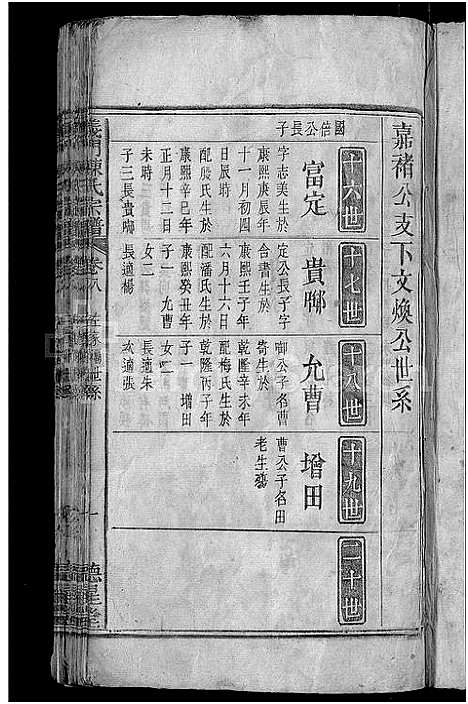 [陈]义门陈氏宗谱_9卷首1卷-陈氏宗谱 (安徽) 义门陈氏家谱_七.pdf