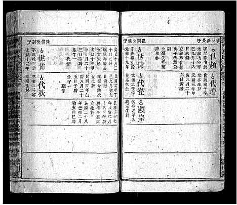 [陈]义门陈氏族谱 (安徽) 义门陈氏家谱_十二.pdf