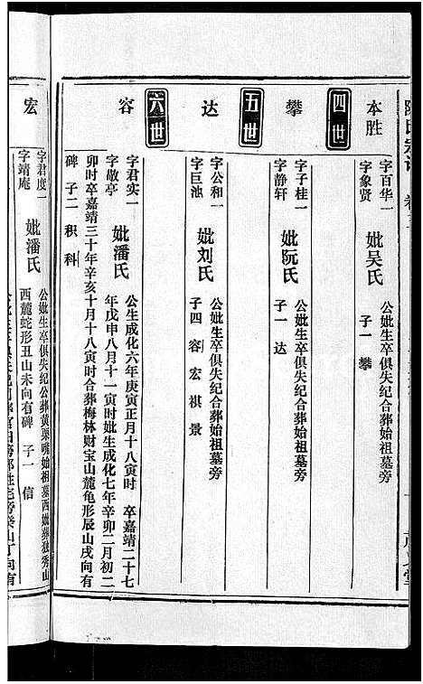 [陈]茂义堂陈氏宗谱_20卷-陈氏宗谱 (安徽) 茂义堂陈氏家谱_三.pdf