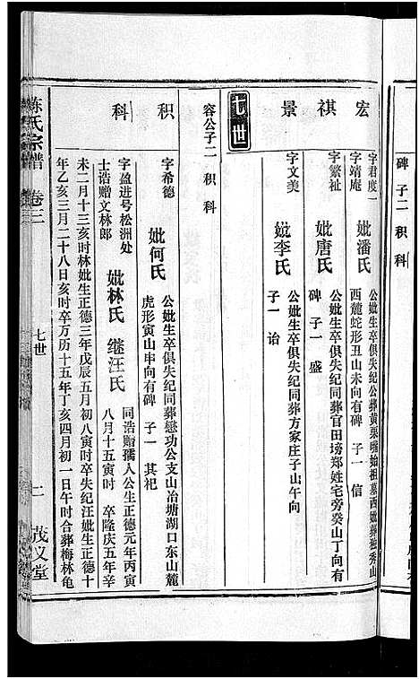 [陈]茂义堂陈氏宗谱_20卷-陈氏宗谱 (安徽) 茂义堂陈氏家谱_三.pdf