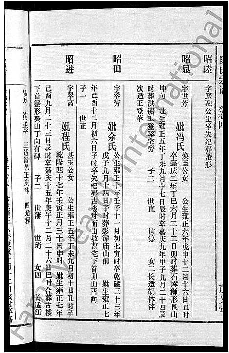 [陈]茂义堂陈氏宗谱_20卷-陈氏宗谱 (安徽) 茂义堂陈氏家谱_四.pdf